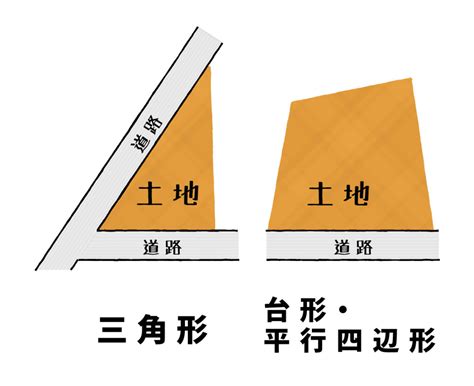 風水 三角形|【土地の形の風水】風水で見る台形、三角、旗竿地、。